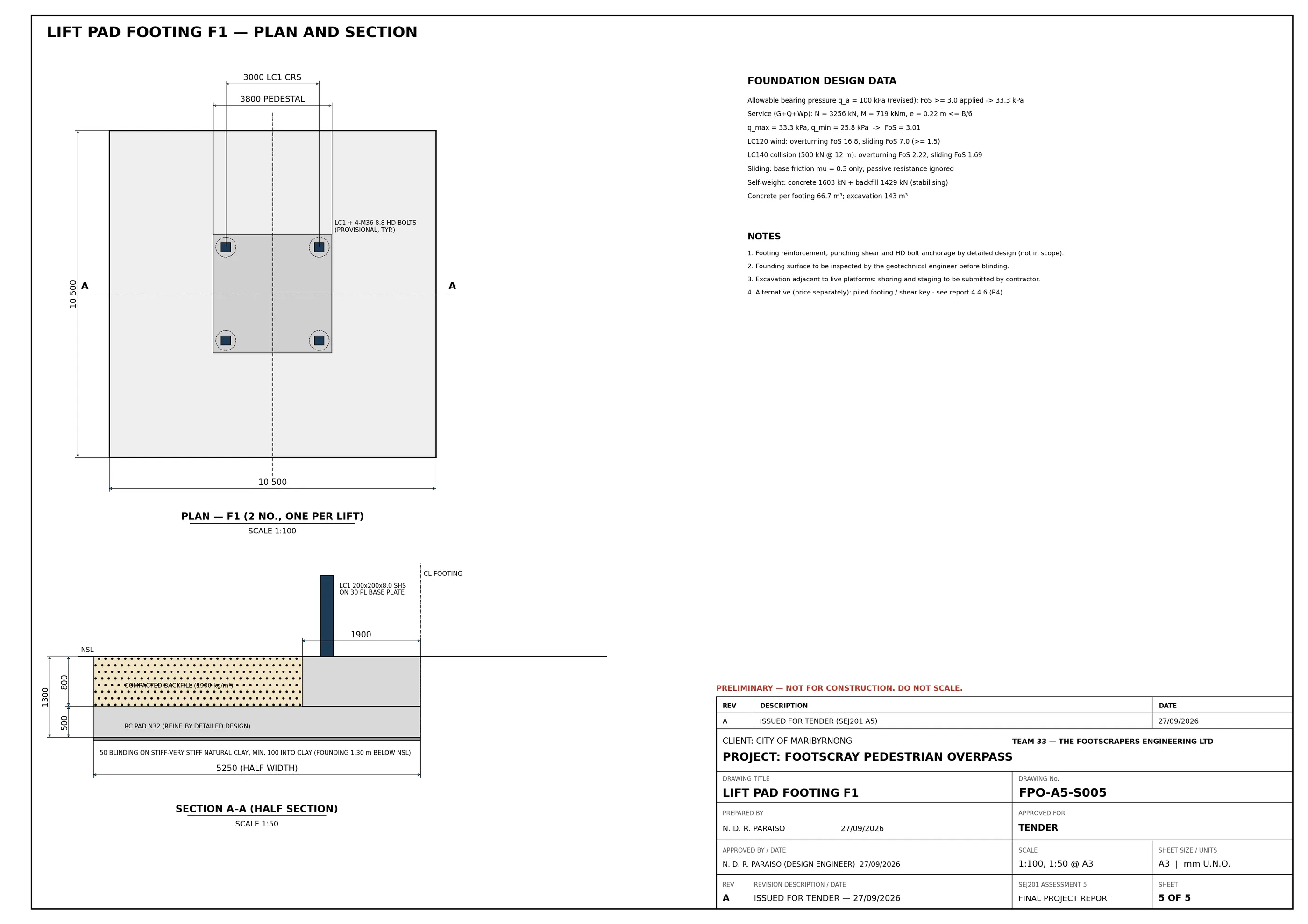 Tender drawing S005 — Lift pad footing F1